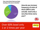 qubicaamf-bowling-hyperbowling-slide-48-tile.jpg